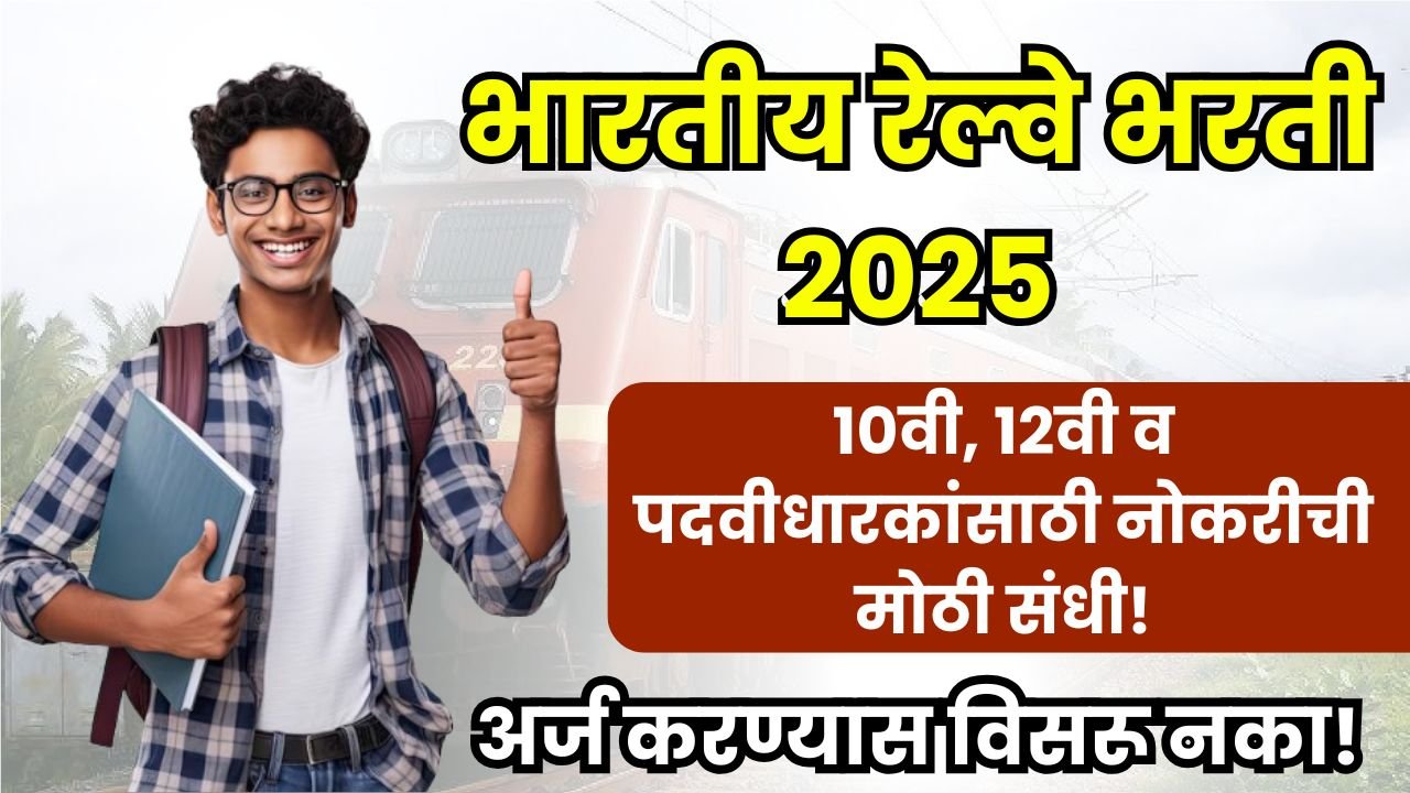RRB Ministerial Bharti 2025