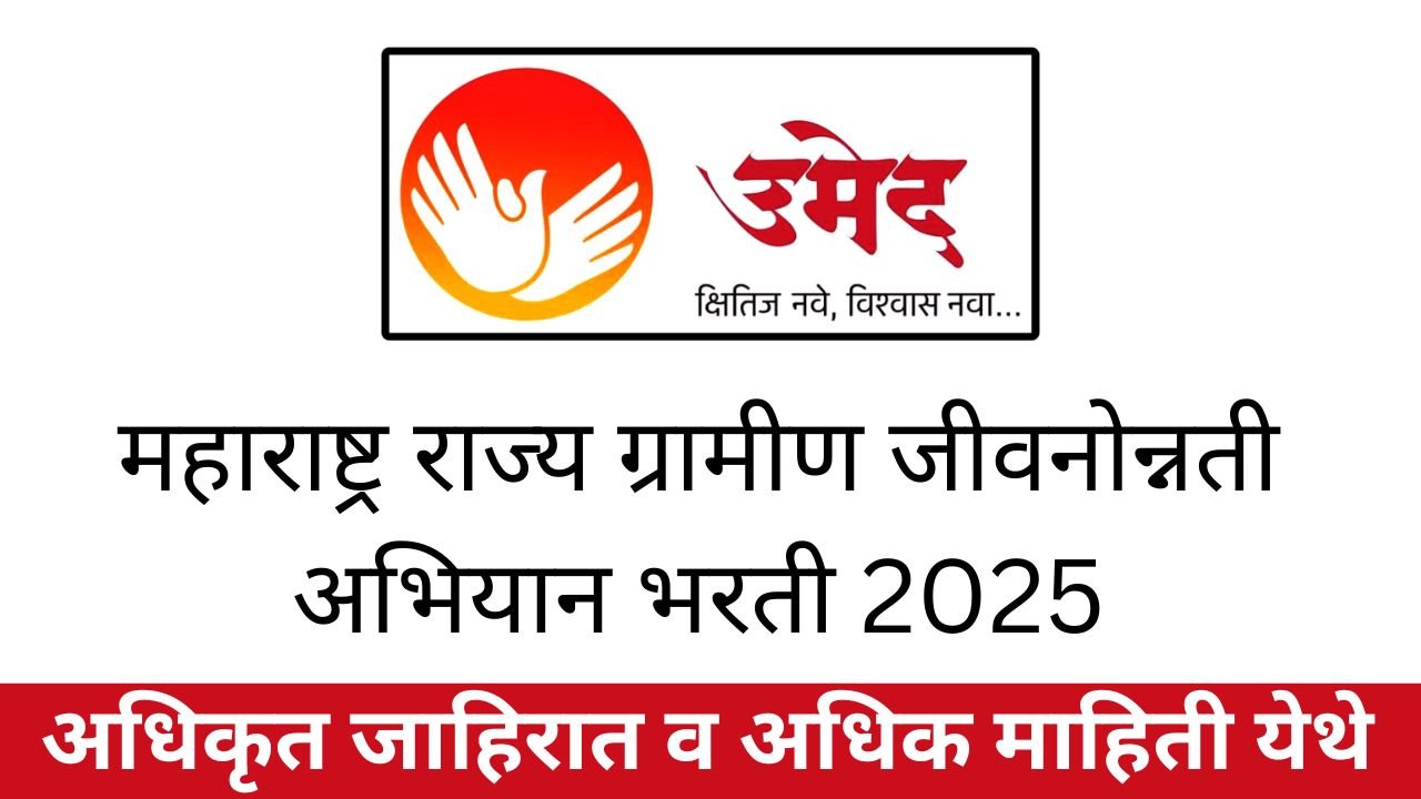 UMED Palghar Bharti 2025