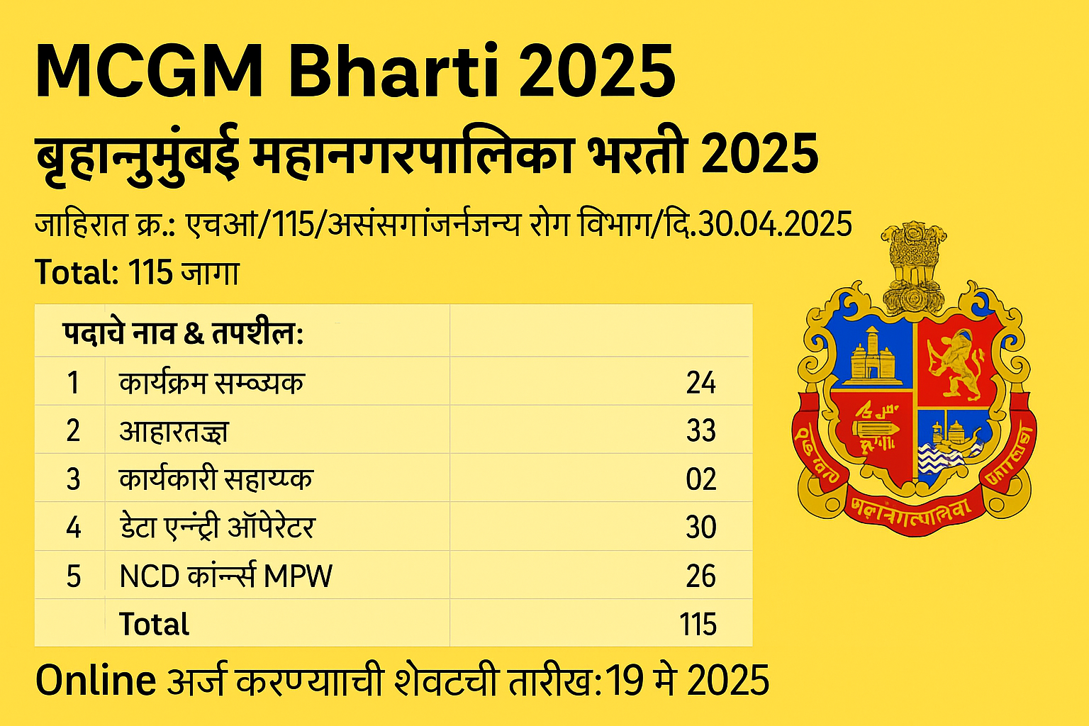 MCGM Bharti 2025