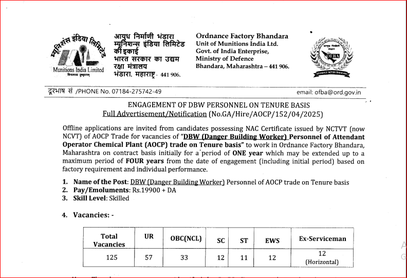 Ordnance Factory Bhandara 2025