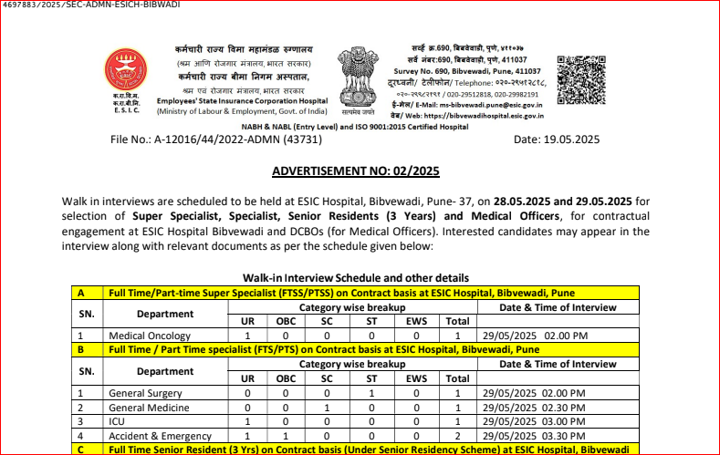 ESIC Pune Bharti 2025