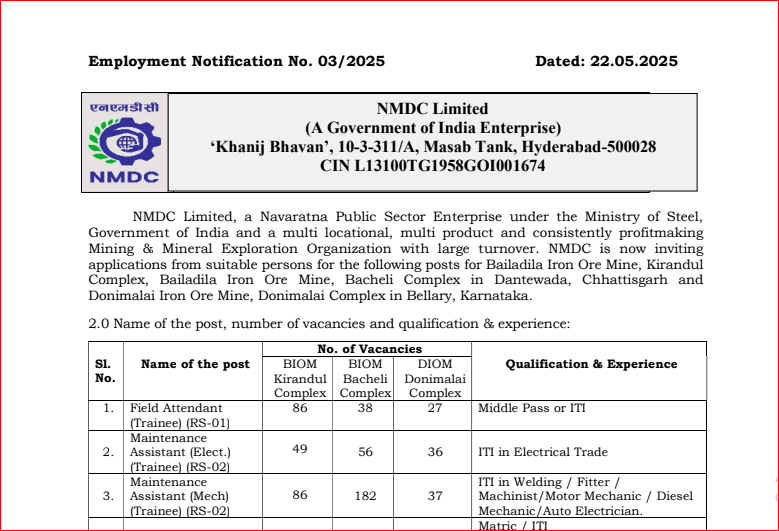 NMDC Bharti 2025