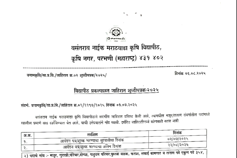 VNMKV Parbhani Bharti 2025