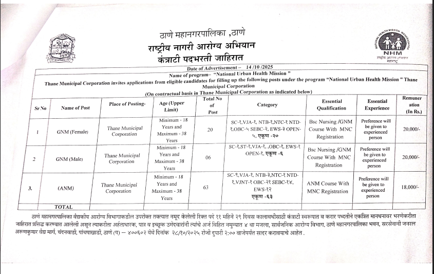 TMC NUHM Recruitment 2025