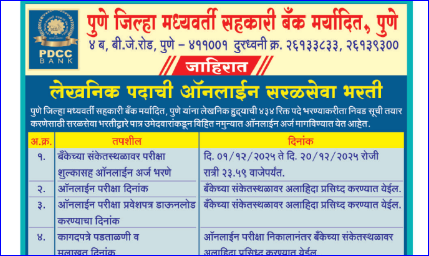 PDCC Bank Bharti 2025