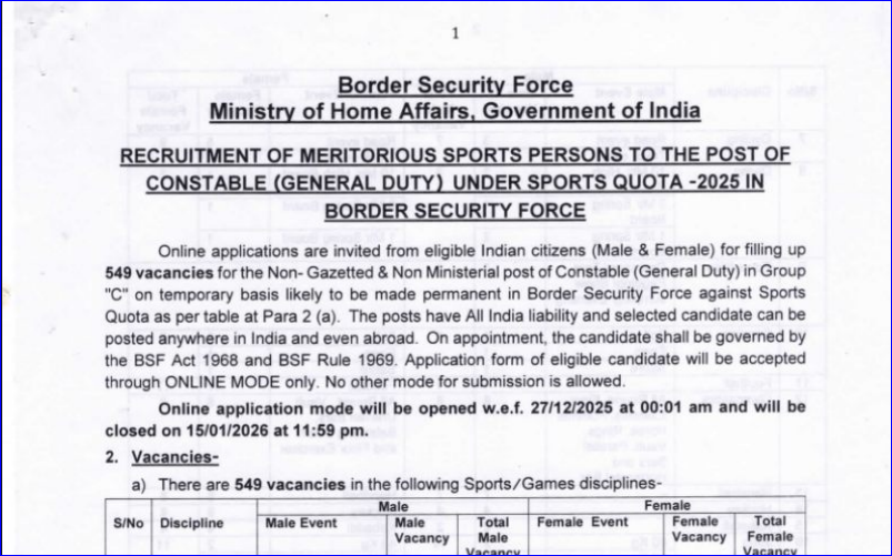 BSF Sports Quota Bharti 2025