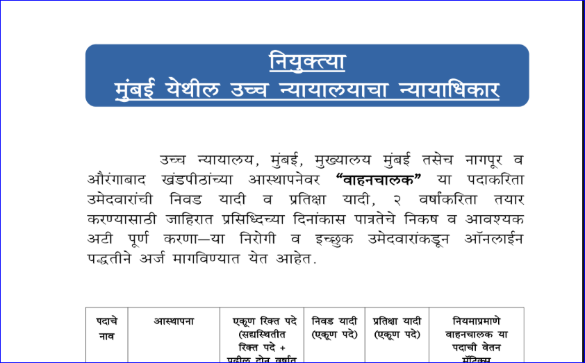 Bombay High Court Recruitment 2025