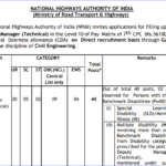 NHAI Recruitment 2026
