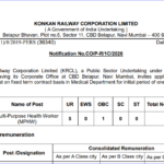 Konkan Railway Bharti 2026