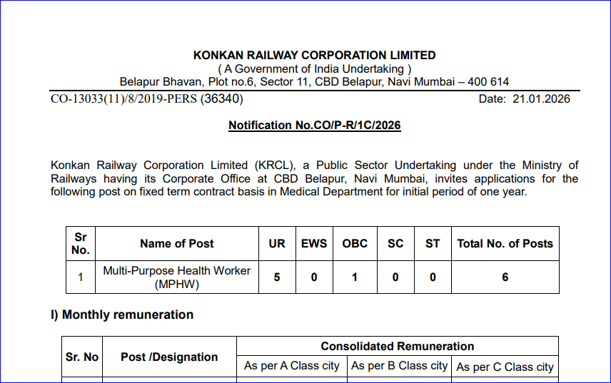 Konkan Railway Bharti 2026