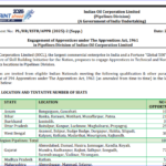 IOCL Recruitment 2026