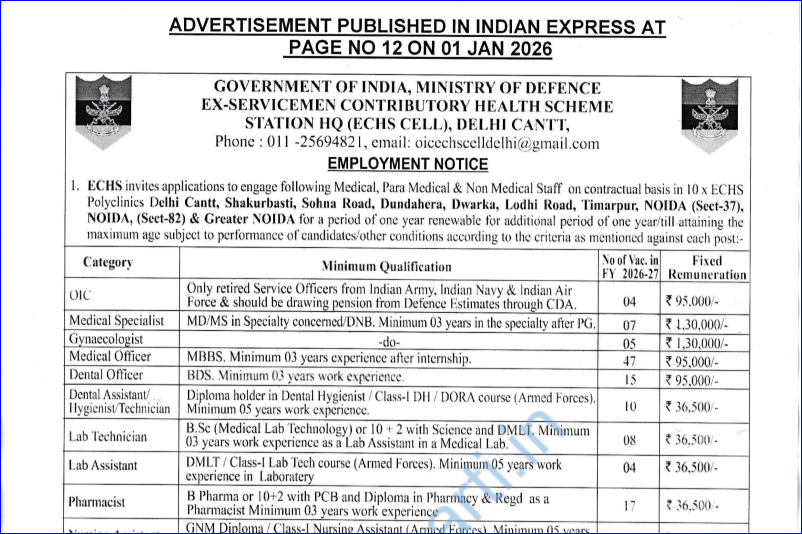 ECHS Recruitment 2026
